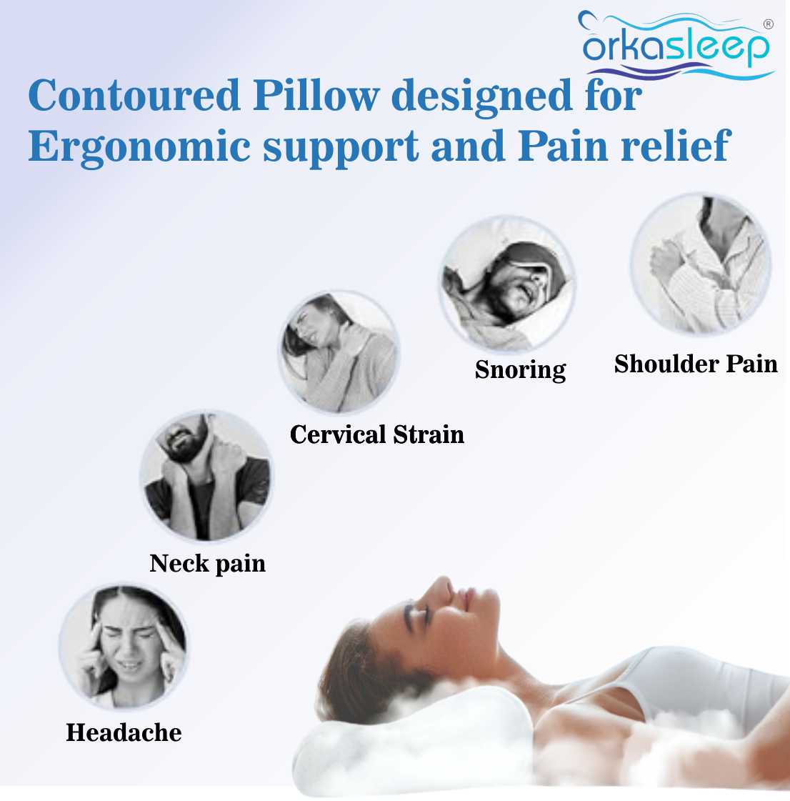 Orkasleep Active Orthopedic Contour Neck Support Pillow for Sleeping, Neck & Shoulder Pain Memory Foam Solid Sleeping Pillow Pack of 1 view 8